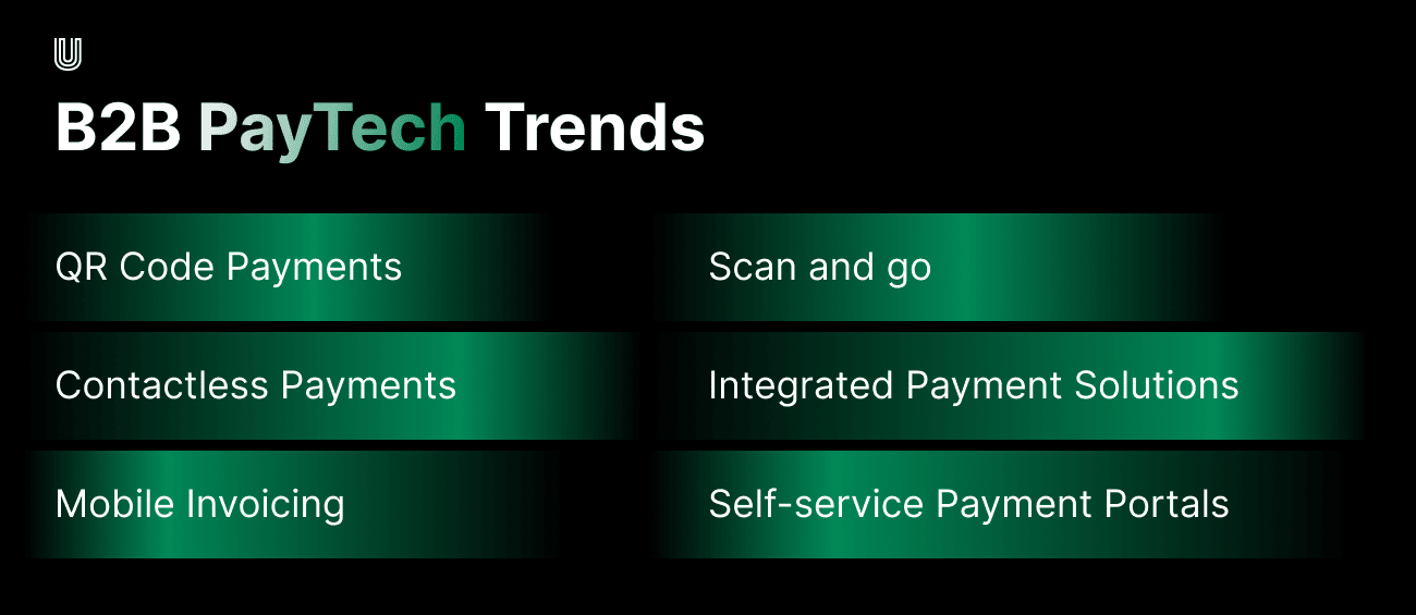 B2B PayTech Trends by ULAM LABS