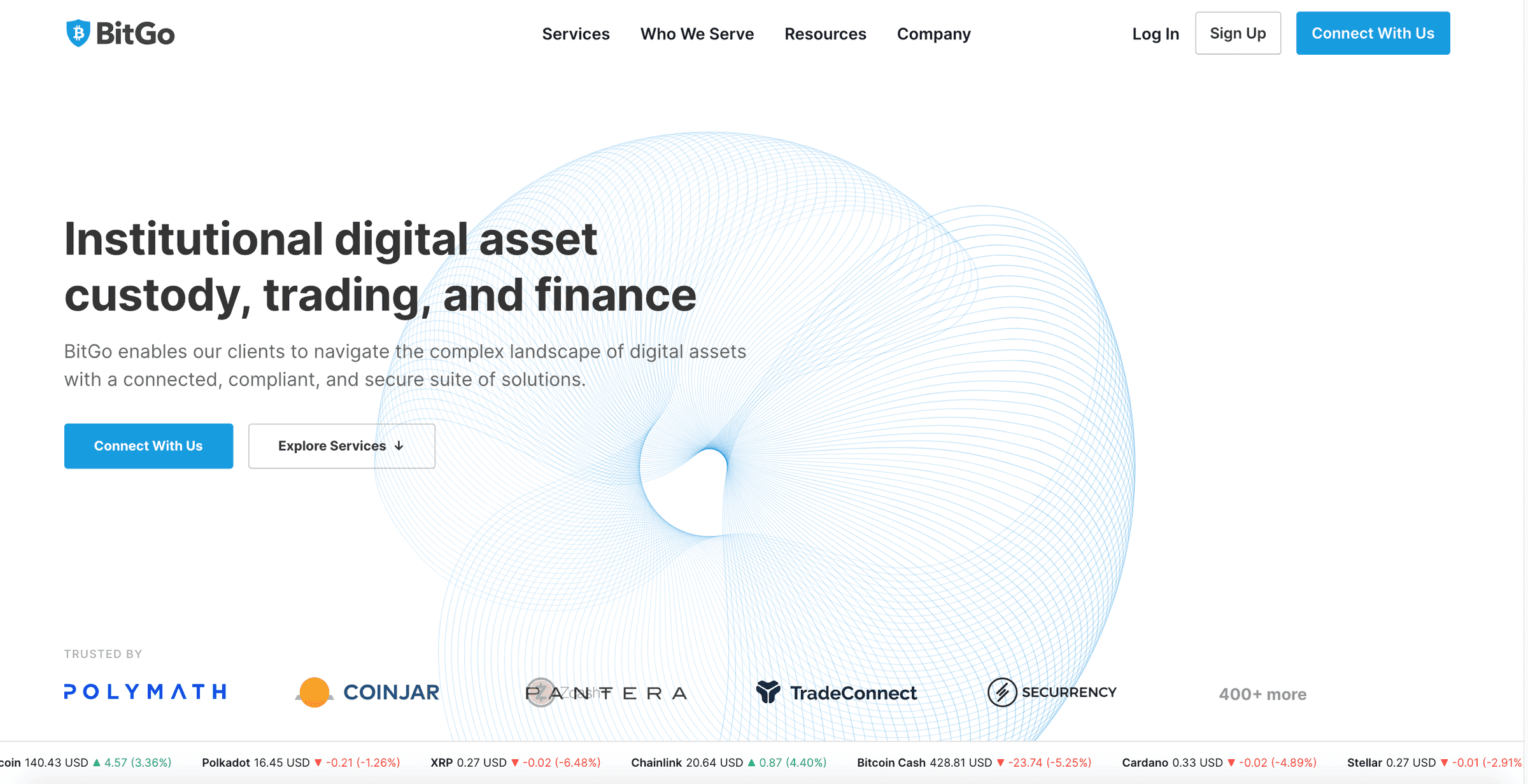 BitGo