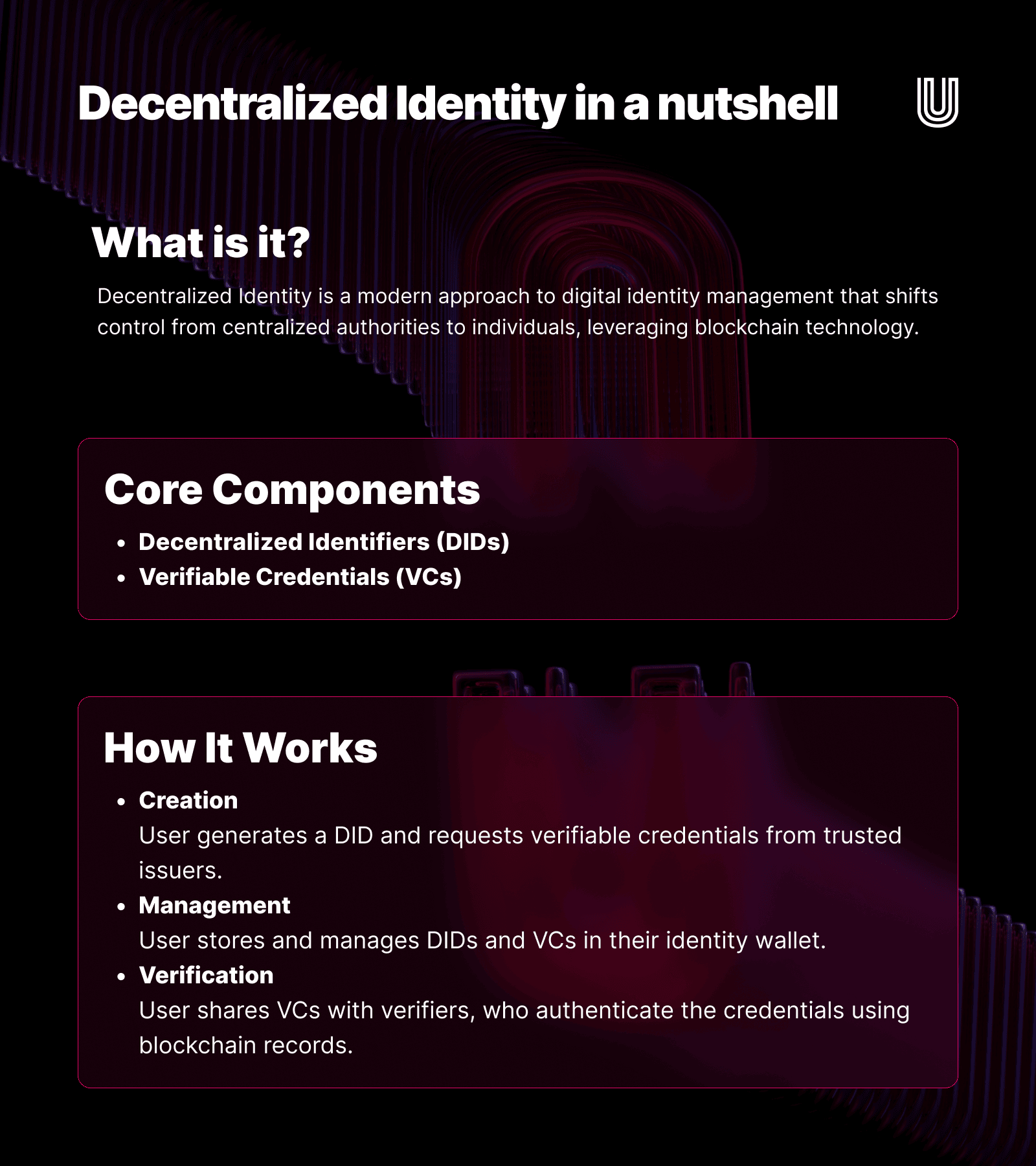 What is Decentralized Identity