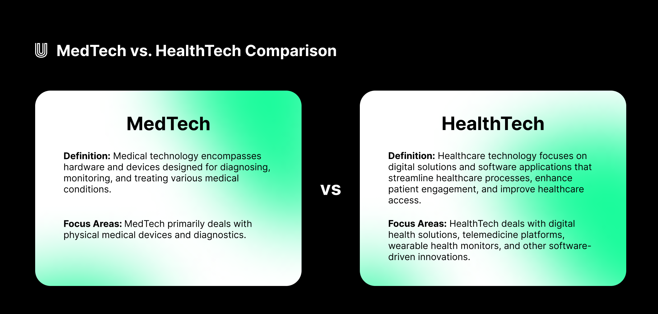 MedTech vs HealthTech