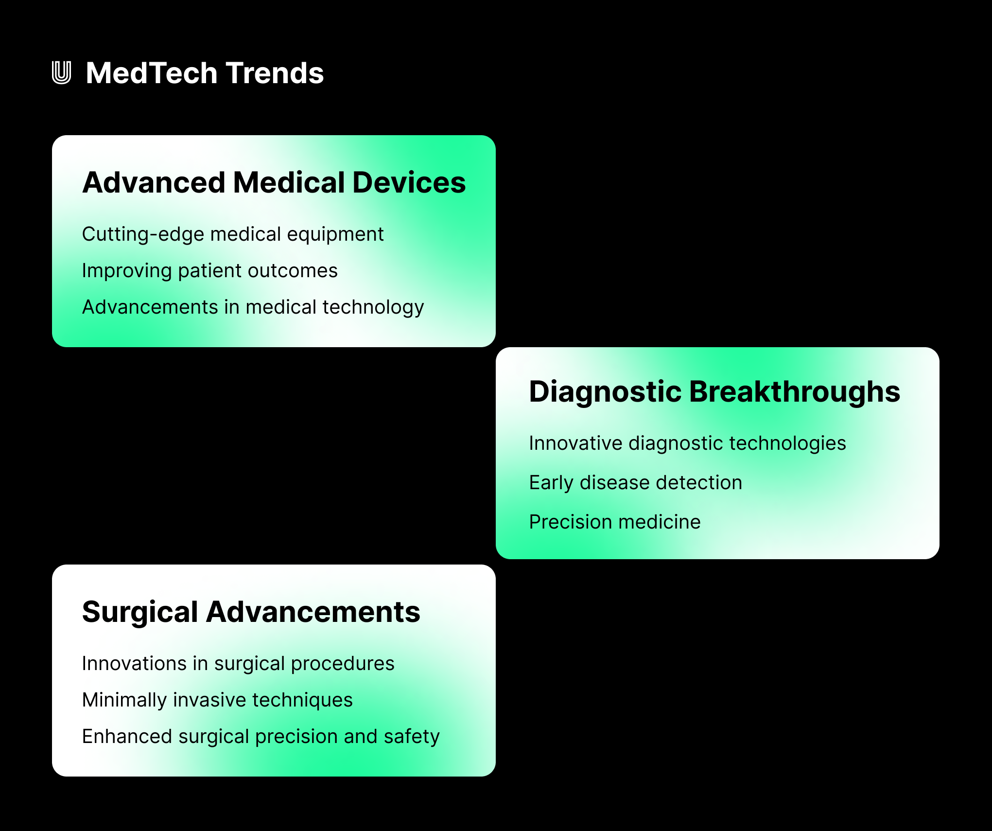 MedTech Trends