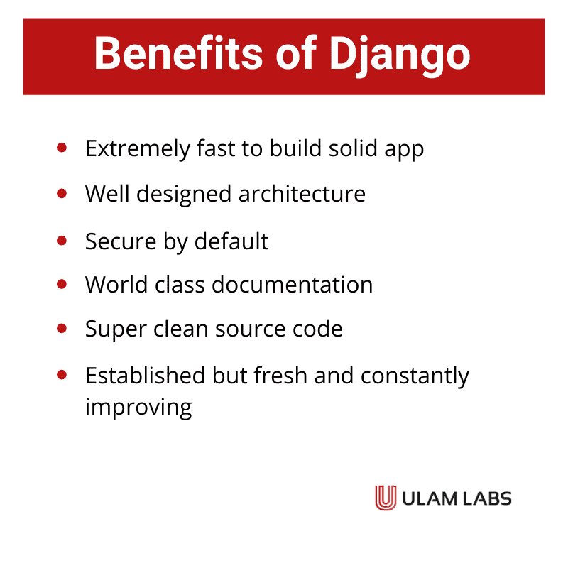 Benefits of using Django