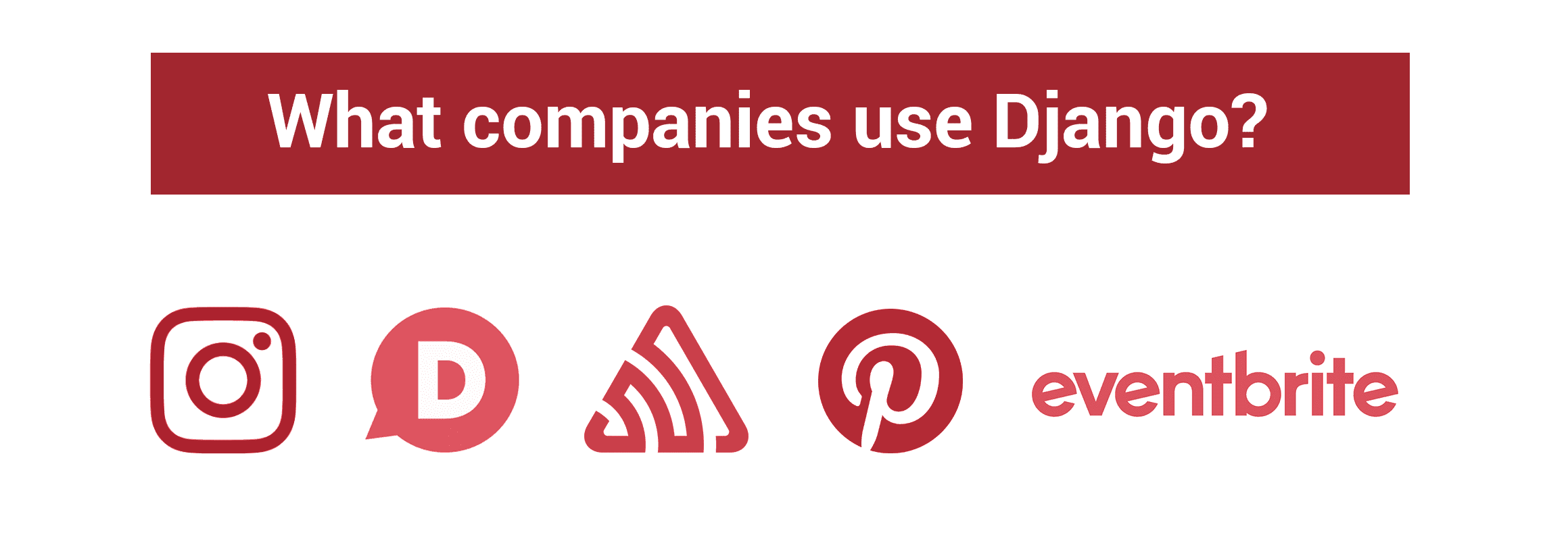 What companies use Django?