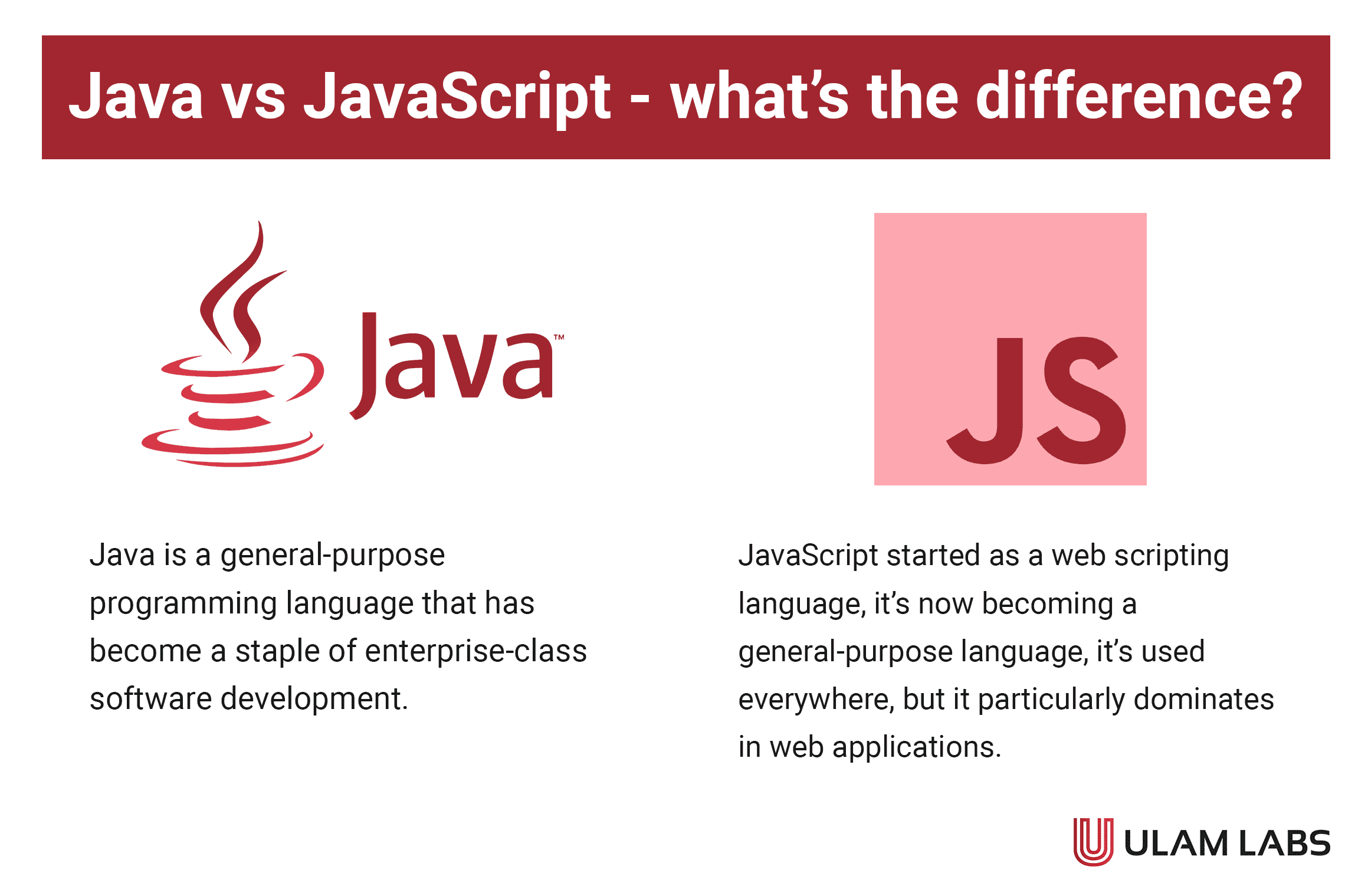 Java vs JavaScript - what is the difference?