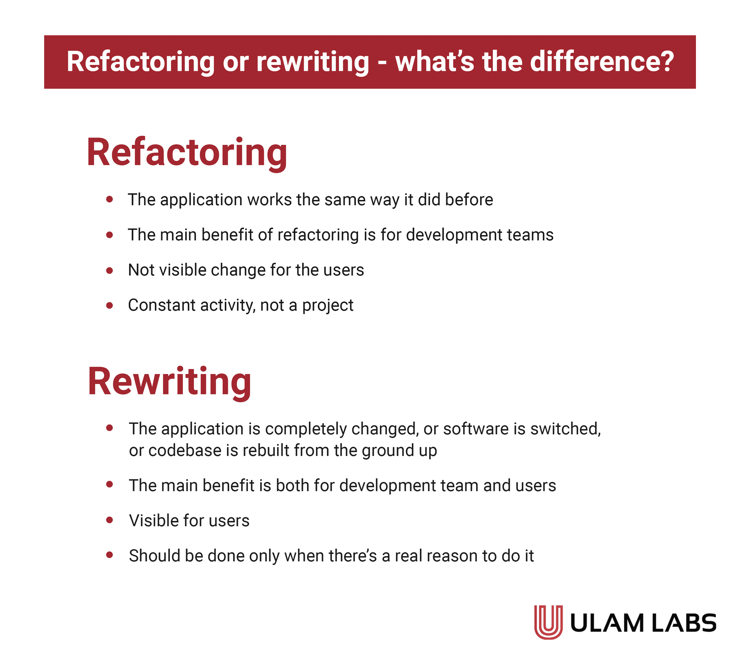 Refactoring or rewriting - what is the difference? Ulam Labs