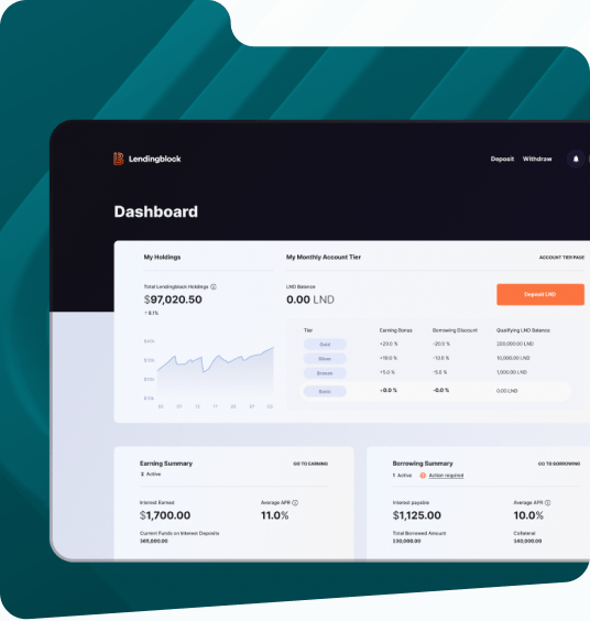 Lendingblock crypto lending dashboard